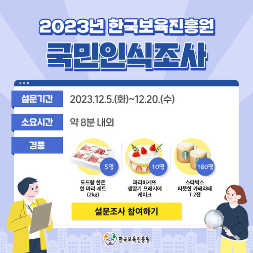 2023년 한국보육진흥원 국민인식조사
설문기간: 2023.12.5.(화)~12.20.(수)
소요시간: 약 8분 내외
경품: 도드람 한돈 한 마리 세트(2kg) 5명, 파리바게뜨 생딸기 프레지에 케이크 10명, 스타벅스 따뜻한 카페라떼 T 2잔 160명
설문조사 참여하기
한국보육진흥원